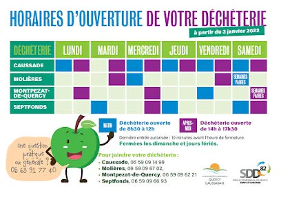 Déchèterie de Montpezat